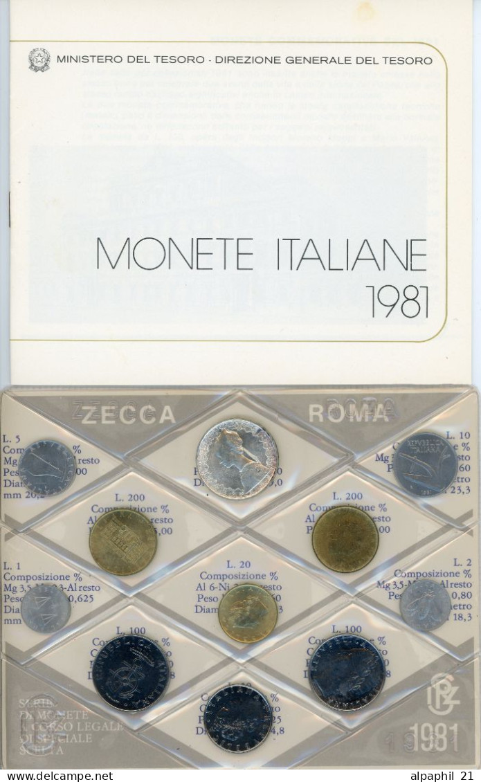 Italy, 1981 Complete Set - Collections