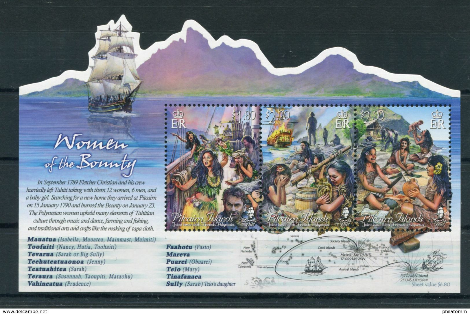 Pitcairn - Block Nr. 71 - "Die Frauen Der Bounty" ** / MNH (aus Dem Jahr 2017) - Pitcairn Islands