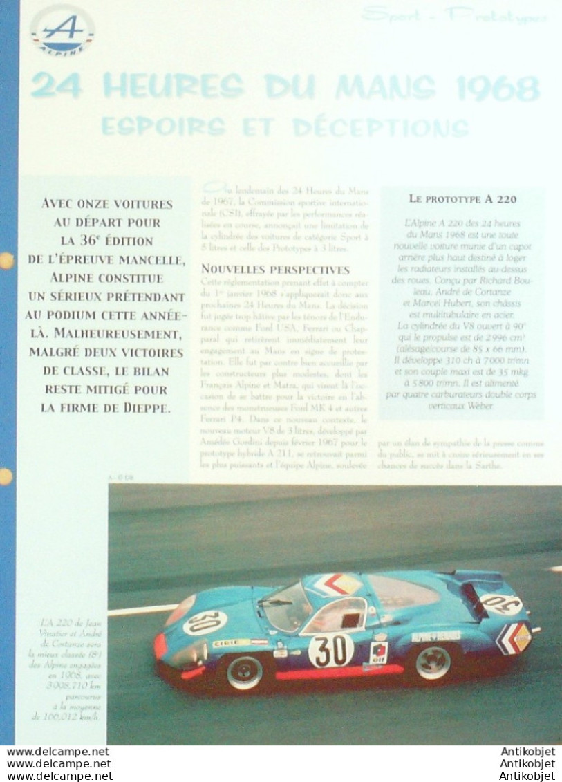 Alpine Renault édition Hachette - History