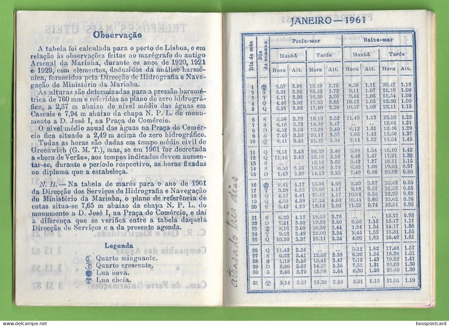 Lisboa - Calendário De 1961 De A. M. Silva - Portugal - Grand Format : 1961-70