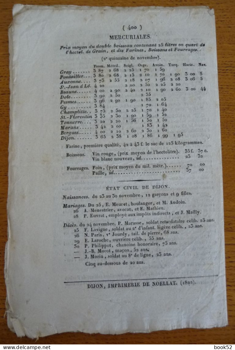 Année 1822-1823 - PETITES AFFICHES De L'ARRONDISSEMENT DE DIJON (Lot De 9 Pièces) - Bourgogne