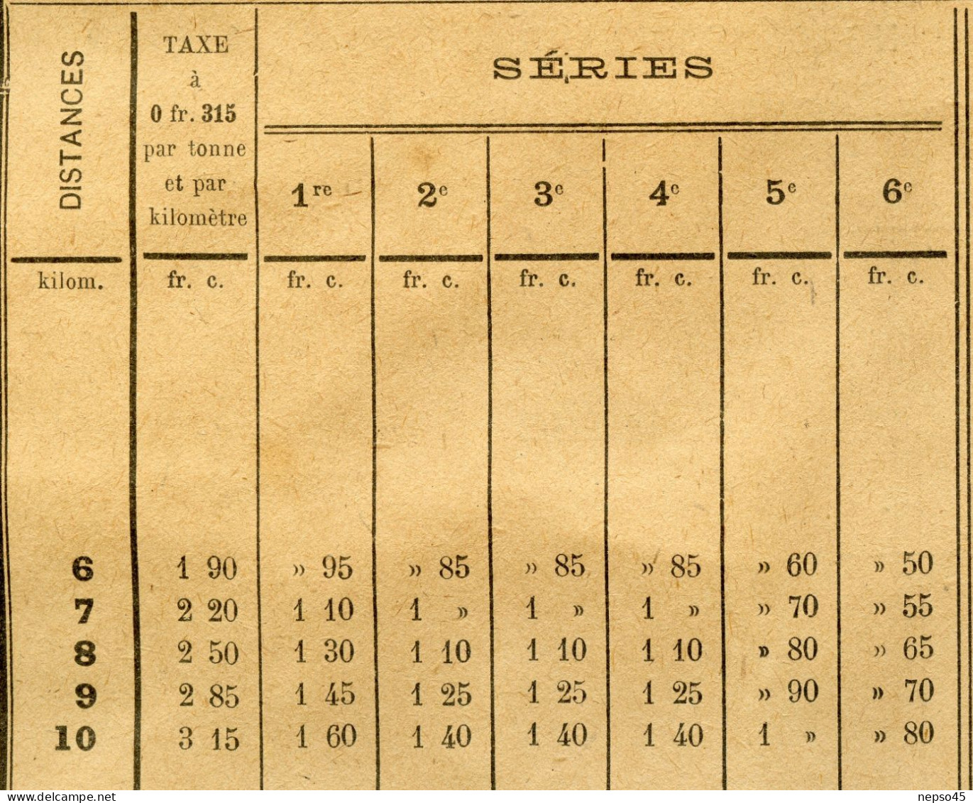 Instructions Générales.1926.Transport à petite vitesse.Chemins de Fer.Alsace-Lorraine.de l'Est.d'Etat.du Midi.du No