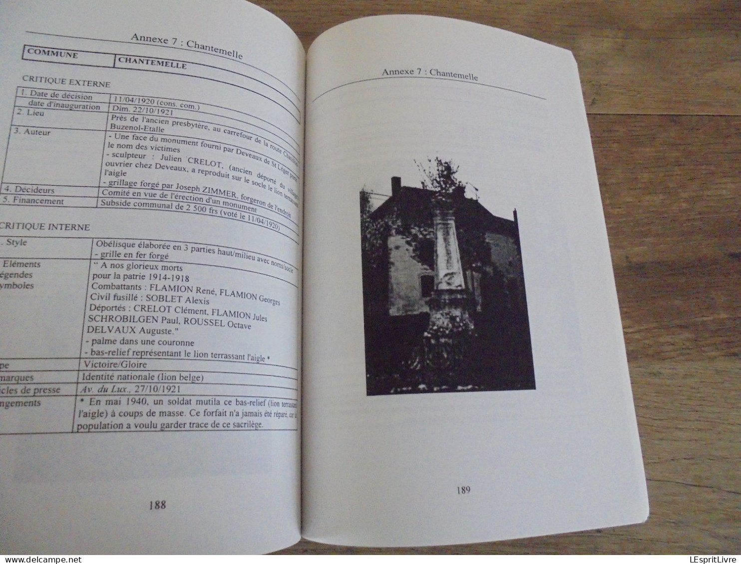 LA MEMOIRE DE LA GUERRE 1914 1918 à Travers les Monuments aux Morts Guerre 14 18 Etalle Habay Léglise Tintigny Anlier