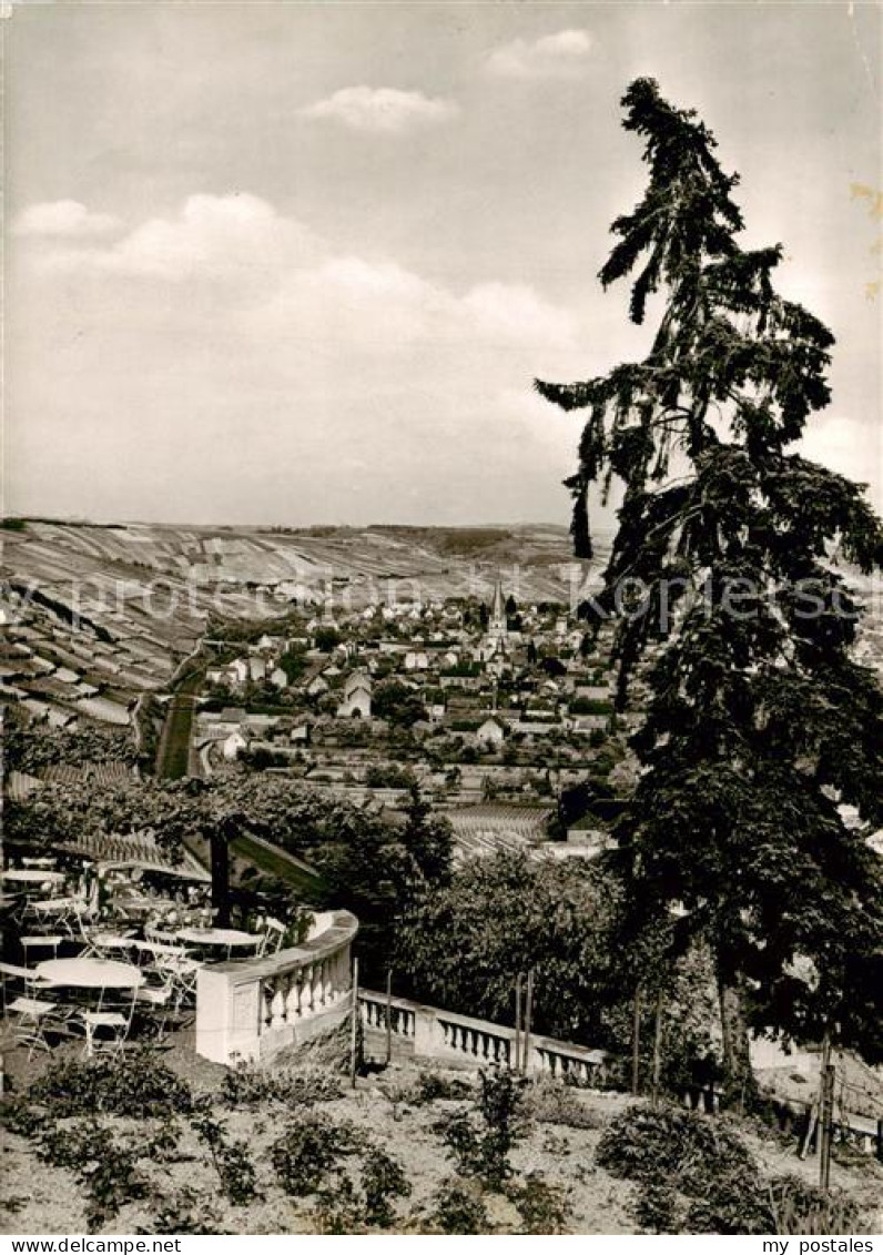 73829866 Ahrweiler Ahr Blick Vom Cafe Hohenzollern Ahrweiler Ahr - Bad Neuenahr-Ahrweiler