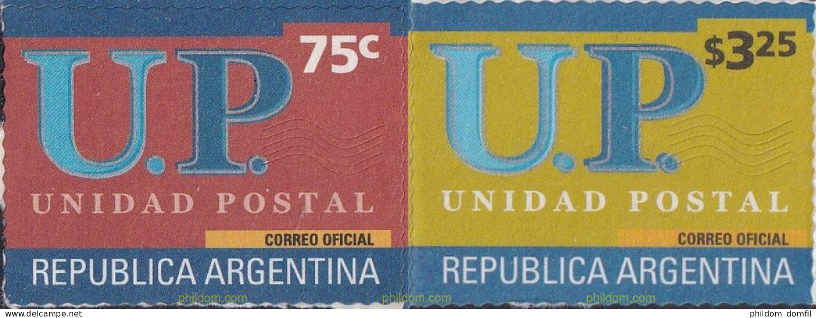 730318 MNH ARGENTINA 2001 UNIDAD POSTAL - Ungebraucht