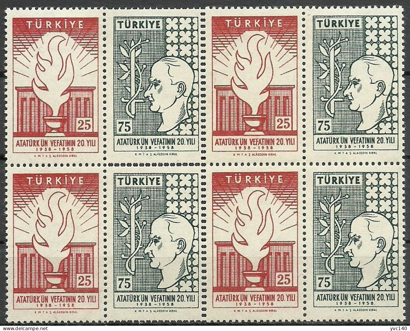 .Turkey; 1958 20th Anniv. Of The Death Of Ataturk ERROR "Double Perf." - Neufs