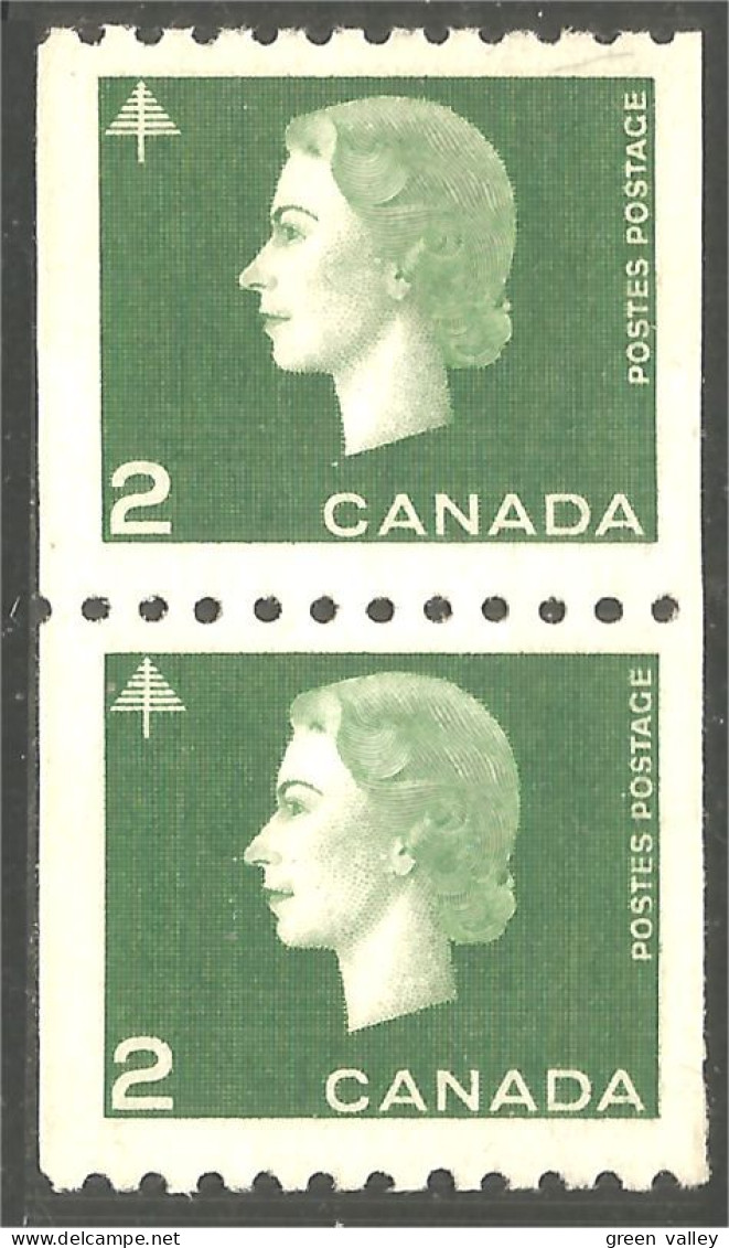 951 Canada 1963 #406 Queen Elizabeth Cameo Issue 2c Vert Green Roulette Coil PAIR MNH ** Neuf SC (464) - Ongebruikt