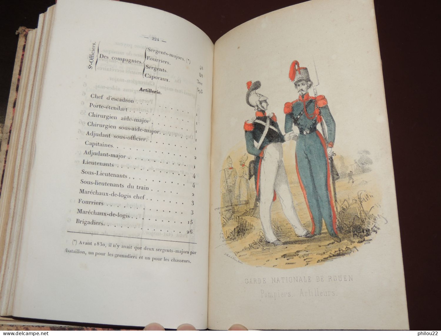 BOUTEILLER  Histoire de Rouen, des milices et gardes... Planches coloriées  1857