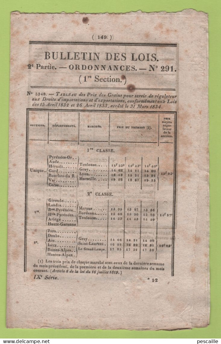 1834 BULLETIN DES LOIS - REMISES DE PEINES GARDES NATIONAUX LOUVIERS 27 & CLERMONT 55 - RAMBOUILLET - AUBUSSON - Decrees & Laws