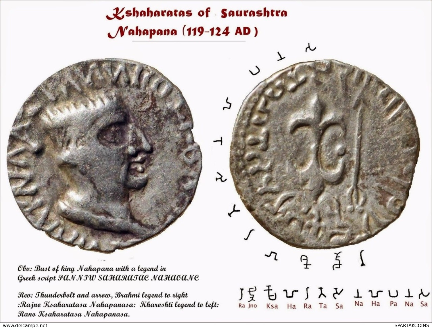 INDO-SKYTHIANS WESTERN KSHATRAPAS KING NAHAPANA AR DRACHM GREEK GRIECHISCHE Münze #AA479.40.D.A - Greek