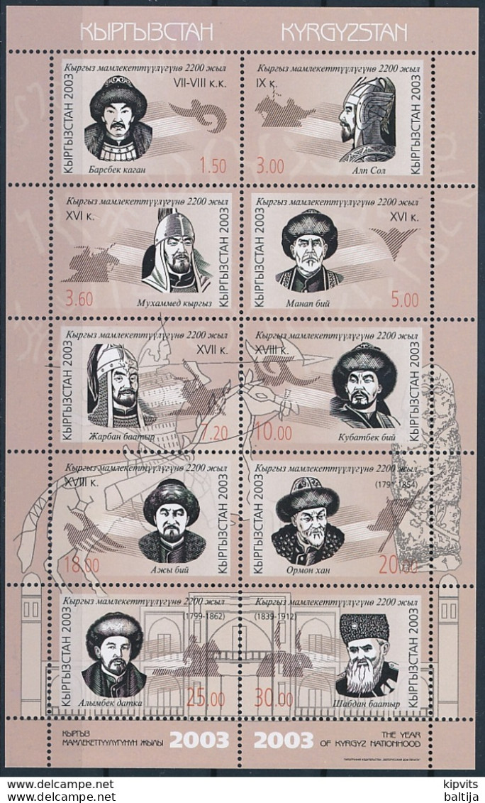 Mi 333-42 ** MNH Small Sheet / Kyrgyz Monarchs & Rulers - Kirgisistan