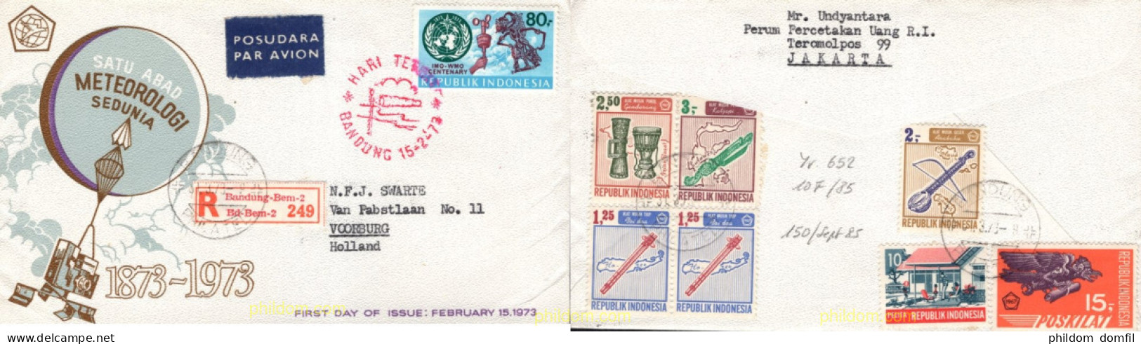 730648 MNH INDONESIA 1973 CENTENARIO DE LA ORGANIZACION METEOROLOGICA MUNDIAL - Indonesia