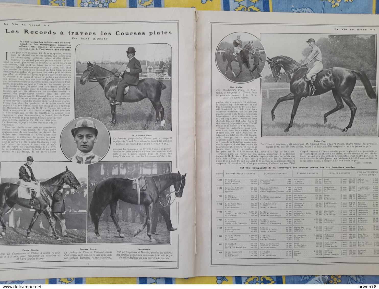 LA VIE AU GRAND AIR N° 537 /1909 1er SALON DE L'AERONAUTIQUE WILBUR WRIGHT  BOXE JACK JOHNSON TOMMY BURNS