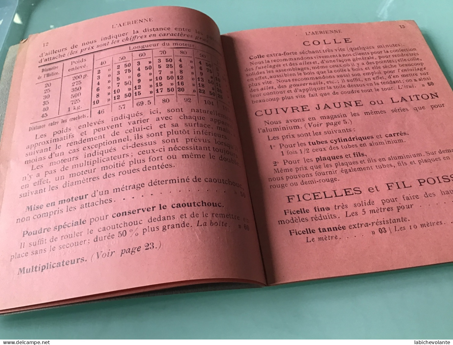 Modèles Réduits . Catalogue De Pièces Détachées 1912. 32 Pages. - Other & Unclassified