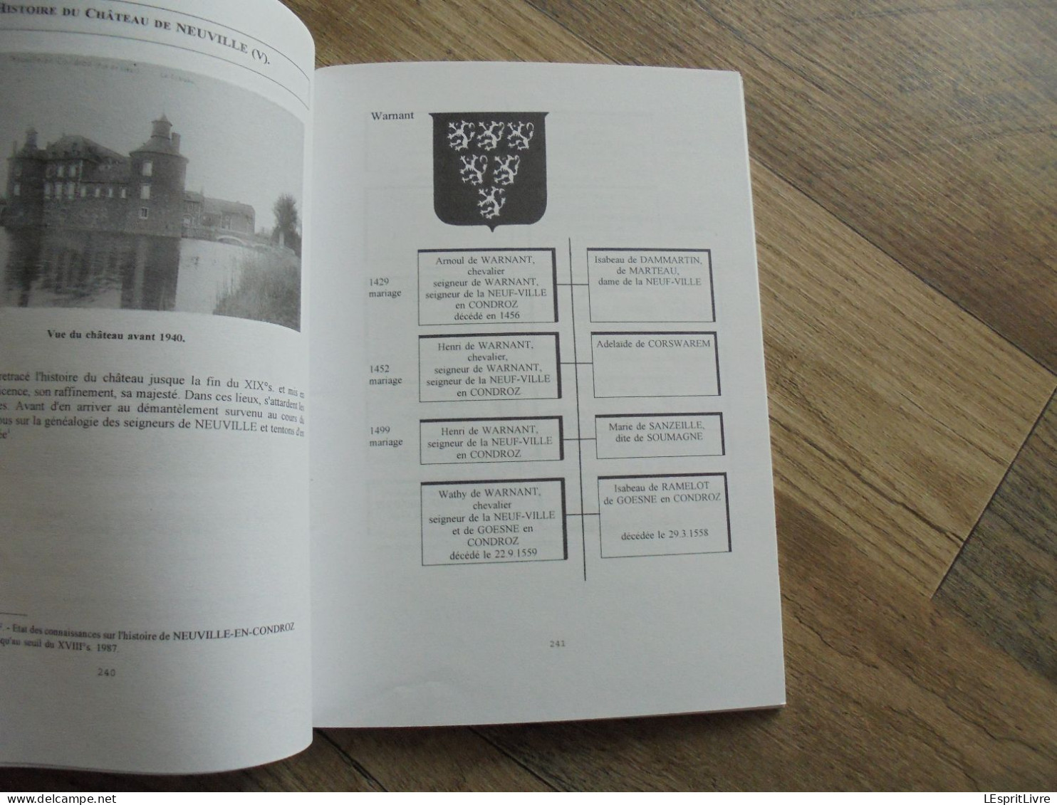 MEMOIRE DE NEUPRE N° 9 Régionalisme Plainevaux Rotheux Château Neuville Famille Warnant Scieur En Long Poste Téléphone - België