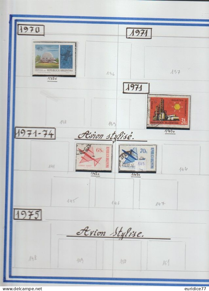 Coleccion de sellos Argentina 1858-1989 - Muy allto valor en catalogo