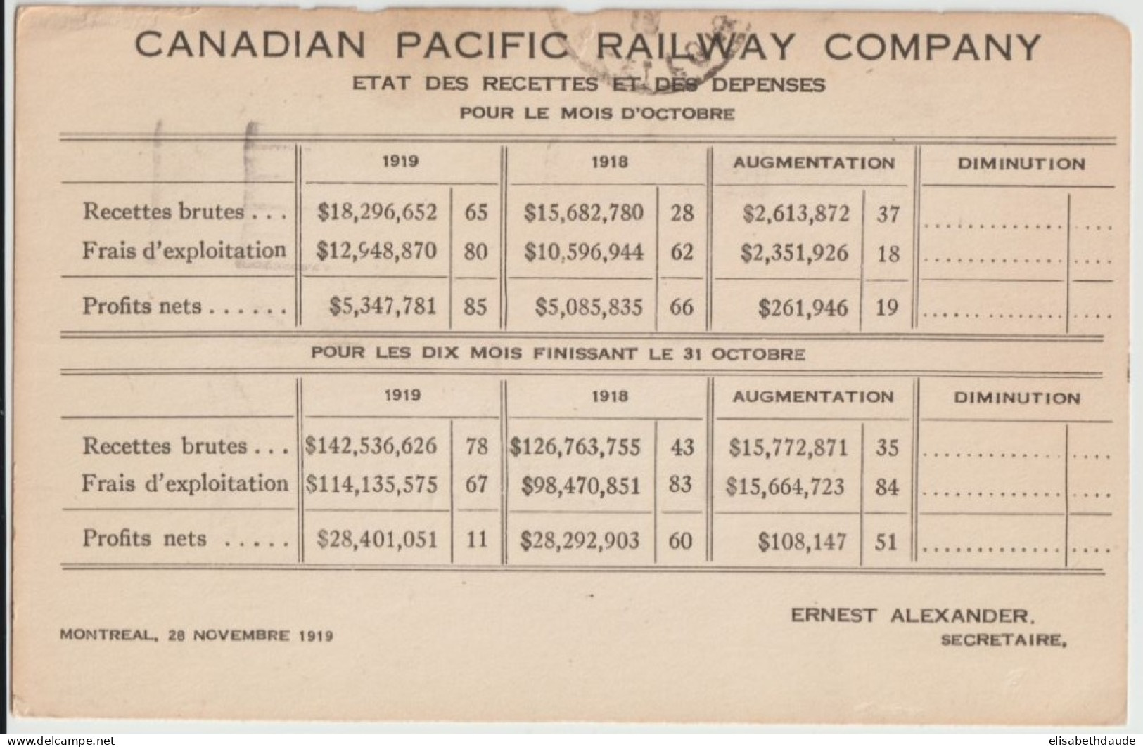 CANADA - 1919 - CP ENTIER ILLUSTREE PUB. PACIFIC RAILWAY COMPANY (FRONTENAC) ! De MONTREAL => POUANCE (MAINE ET LOIRE) - 1903-1954 Kings