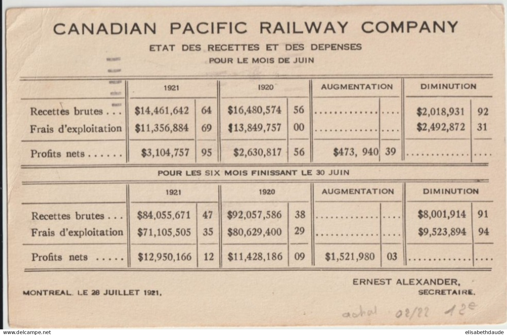 CANADA - 1921 - CP ENTIER ILLUSTREE PUB. PACIFIC RAILWAY COMPANY (THE EMPRESS HOTEL) ! De MONTREAL => PERIGUEUX - 1903-1954 Kings