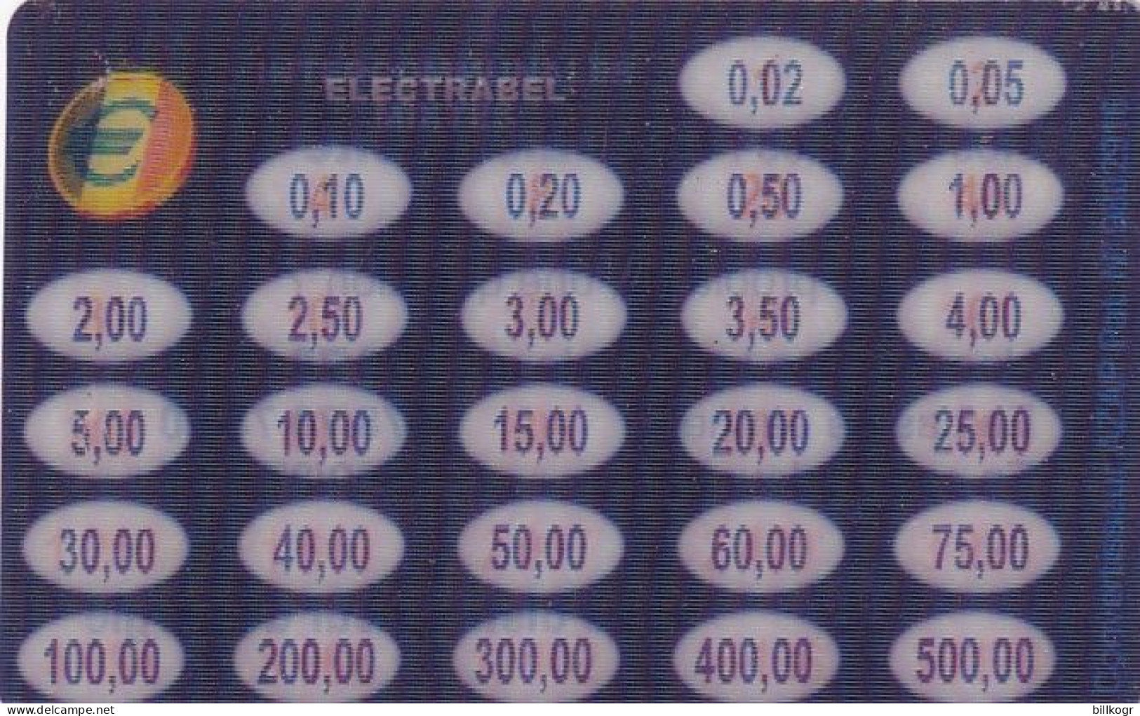 BELGIUM - Electrabel Euroconverter - Other & Unclassified