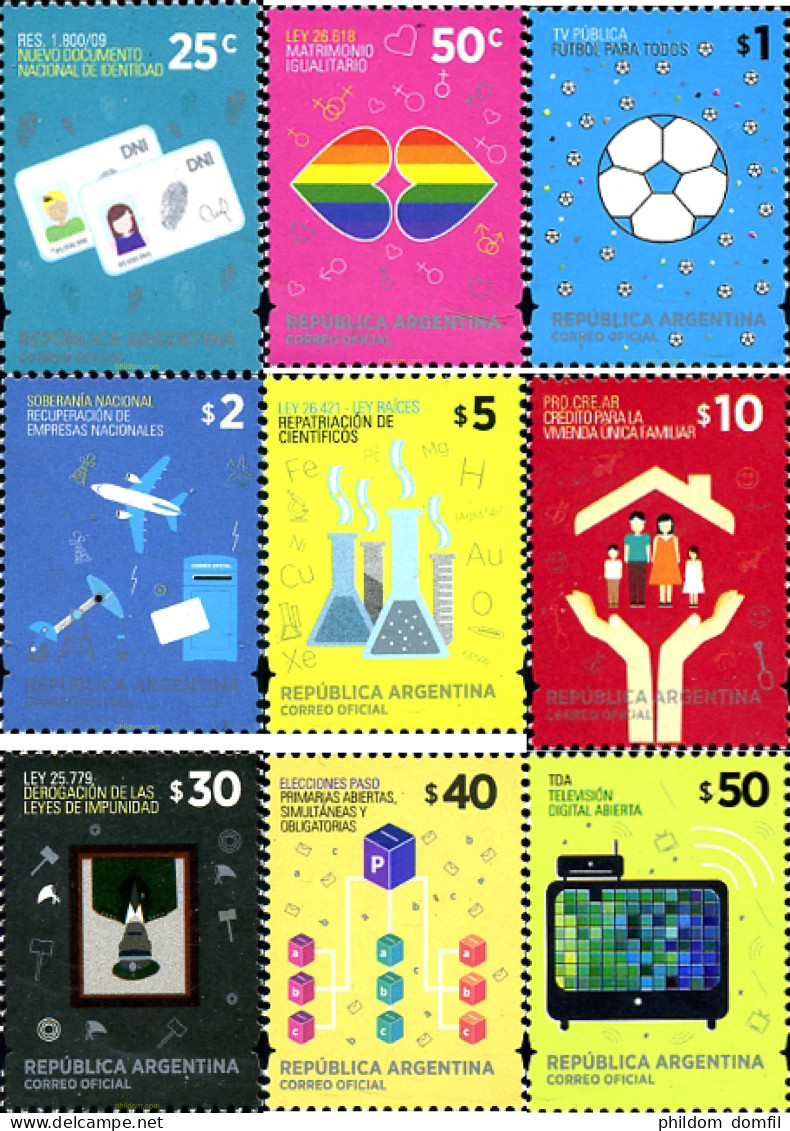 318472 MNH ARGENTINA 2014 SERIE BASICA - Ungebraucht