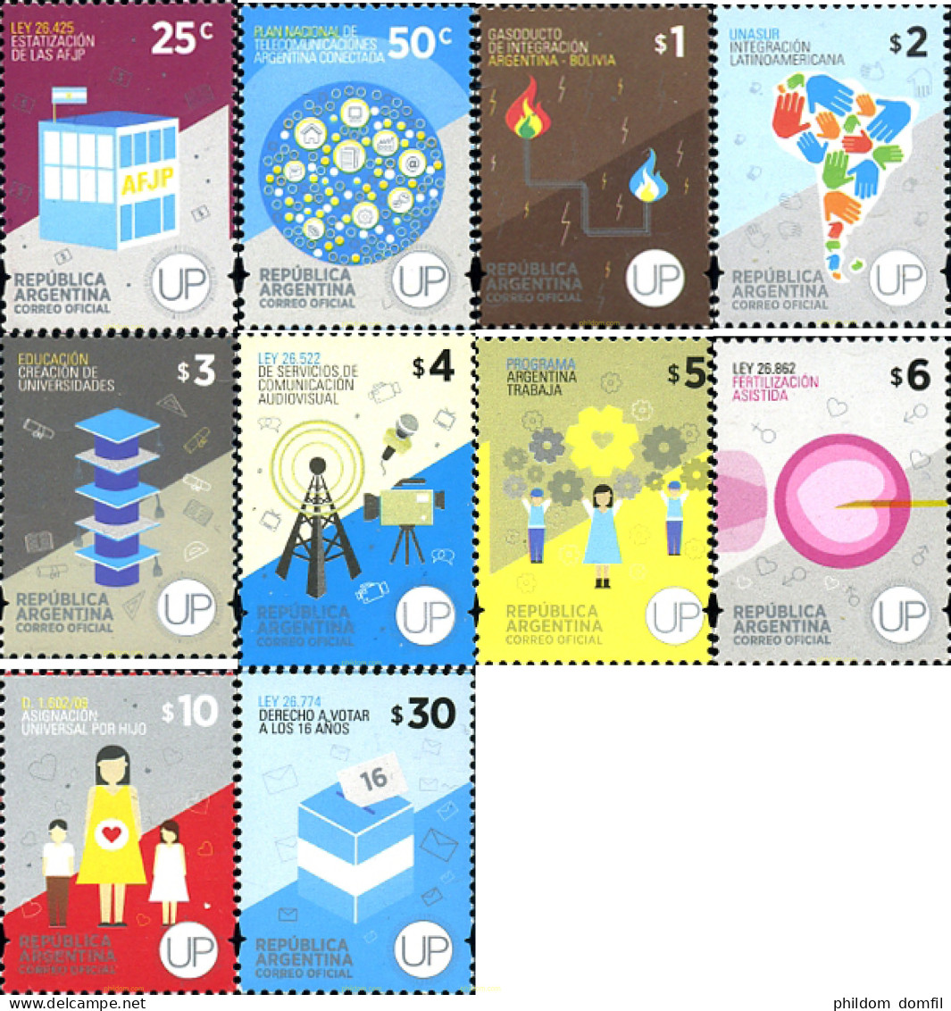 730960 MNH ARGENTINA 2014 SERIE CORRIENTE. DECADA GANADORA - Neufs