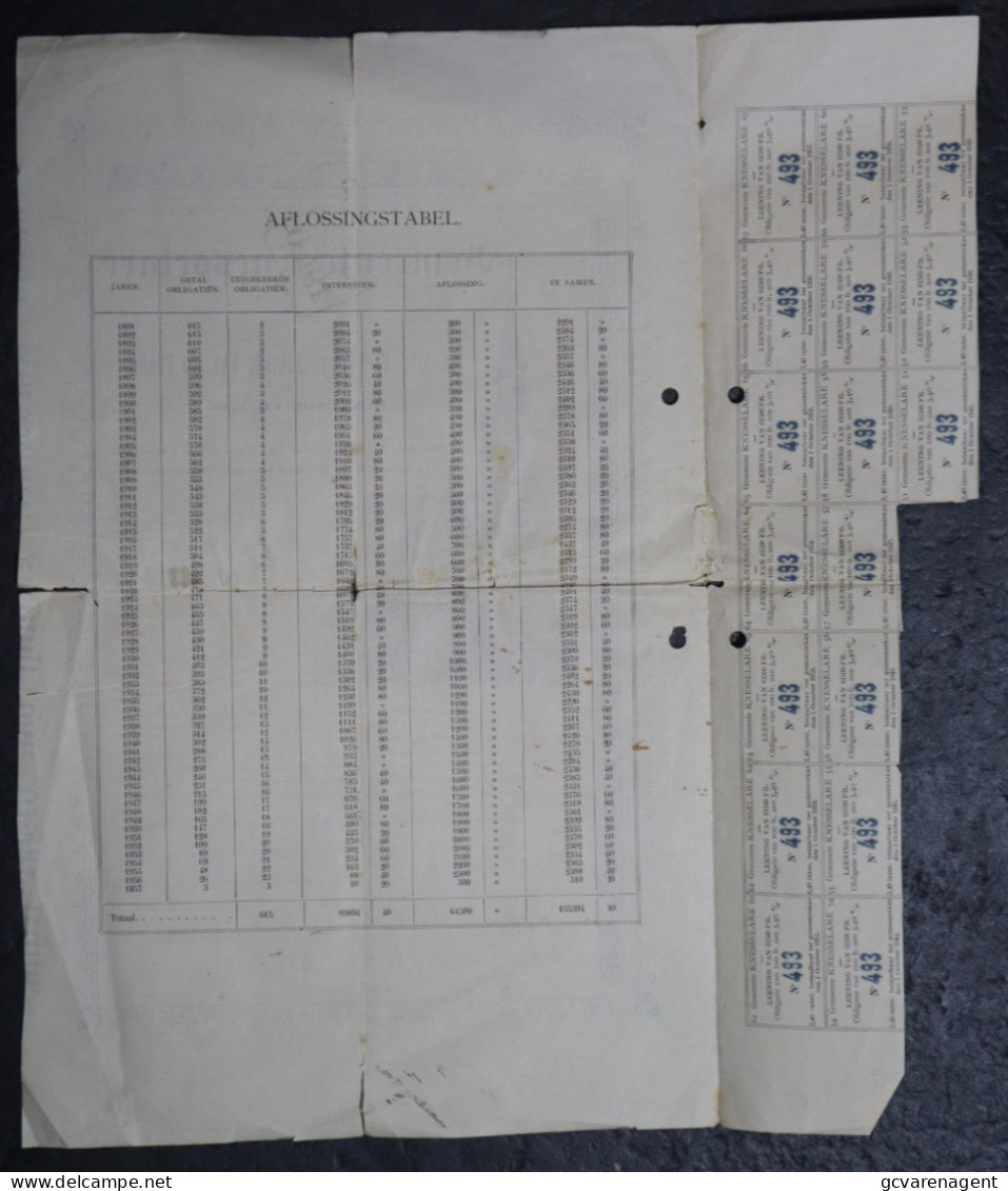 GEMEENTE KNESSELARE  LEENING VAN 615 OBBLIGATIËNVAN 100 FRANK  RENTENDE FR 3,40 - 1 OCTOBER 1890 - Documentos Históricos