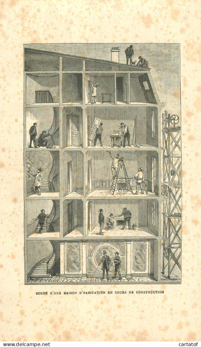 Image (litho) LA MAISON D'HABITATION . Illustration E. MAS . Texte Explicatif Au Dos - Other & Unclassified