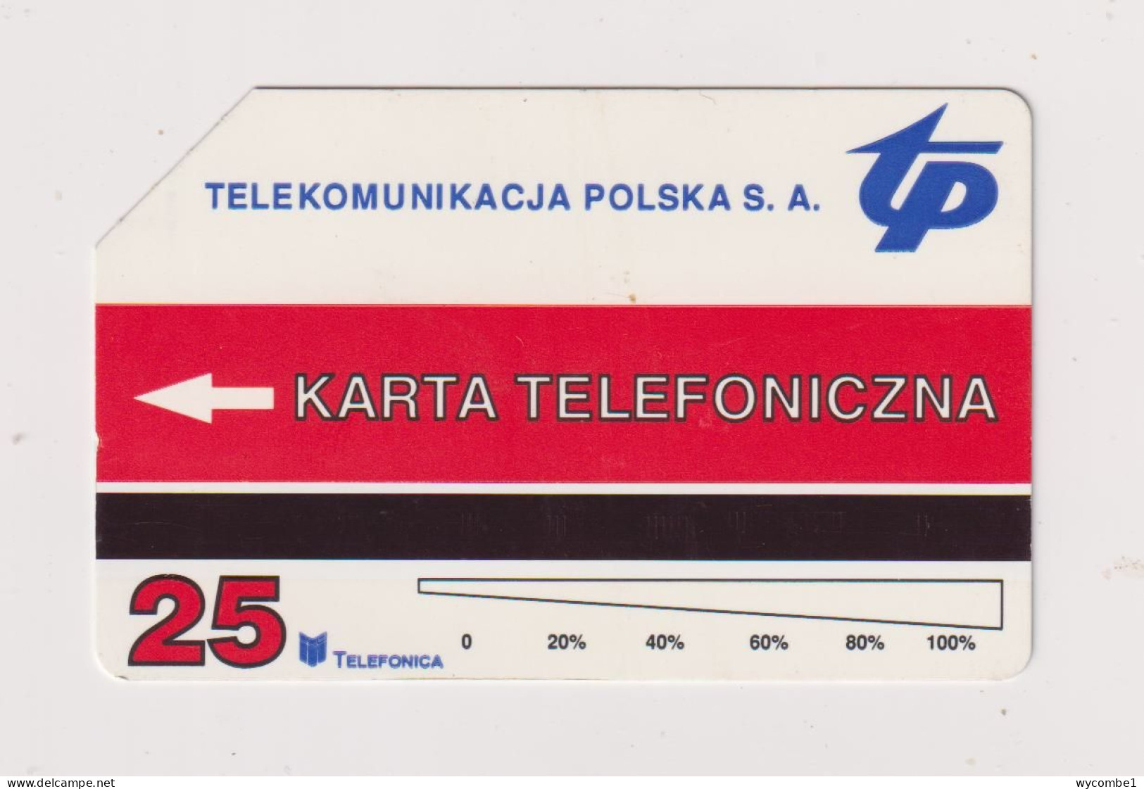 POLAND  - Lot Airline Urmet Phonecard - Pologne