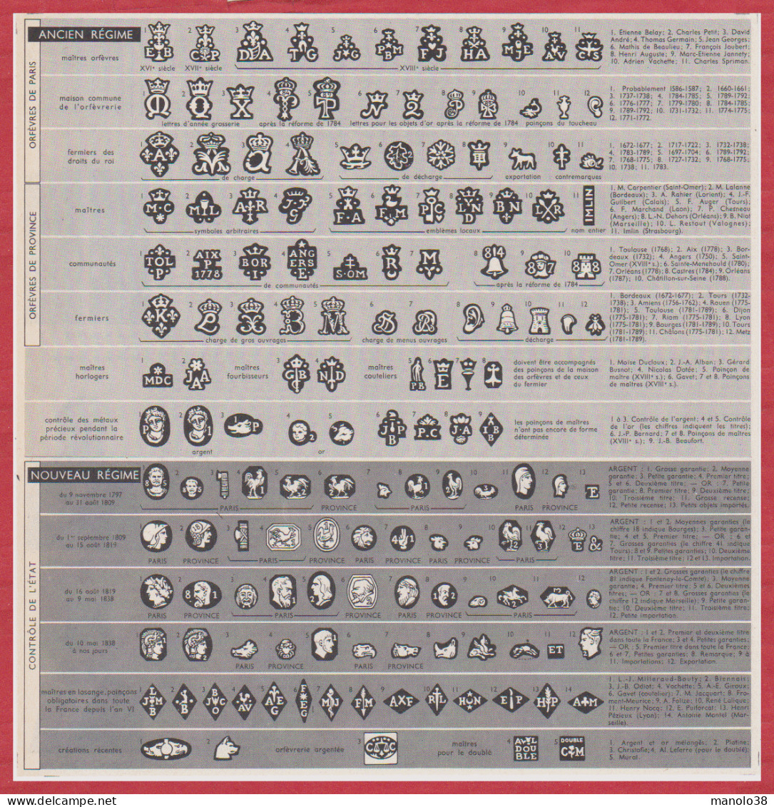 Poinçon D'orfèvre. Ancien Régime. Nouveau Régime. Orfèvres De Paris Et De Province. Larousse 1960. - Historical Documents