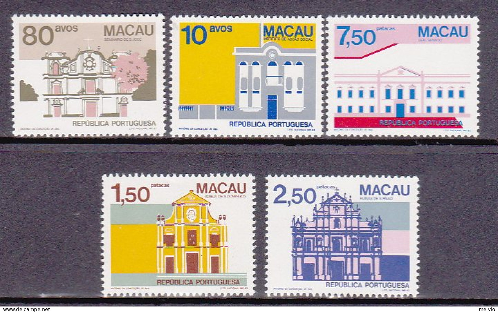 1983-Macao (MNH=**) Serie 5v. Edifici Pubblici - Ongebruikt