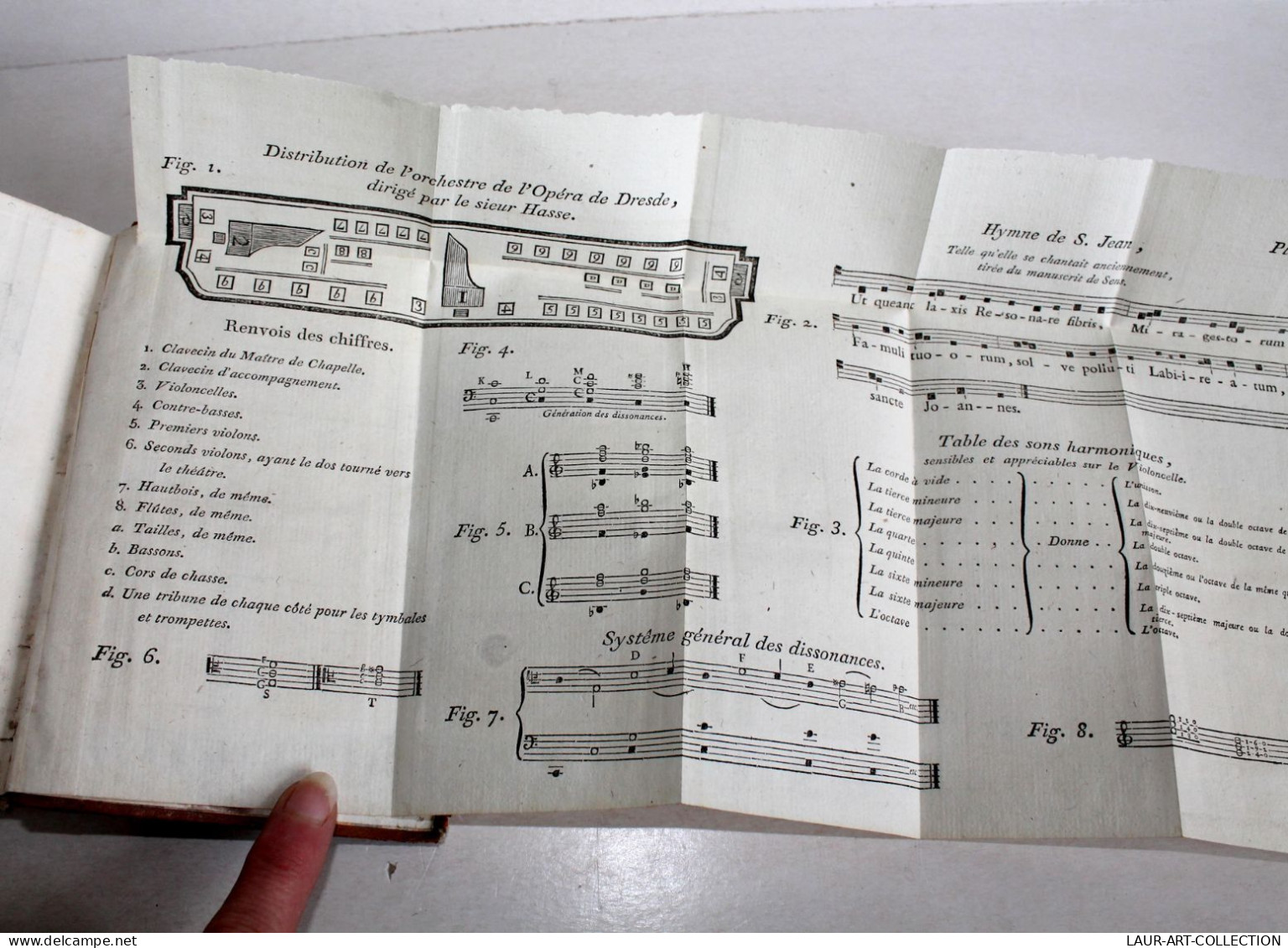 OEUVRES COMPLETES JJ. ROUSSEAU T21, DICTIONNAIRE DE MUSIQUE 1793 + 4 PLANCHES / LIVRE ANCIEN XVIIIe SIECLE (1303.18)