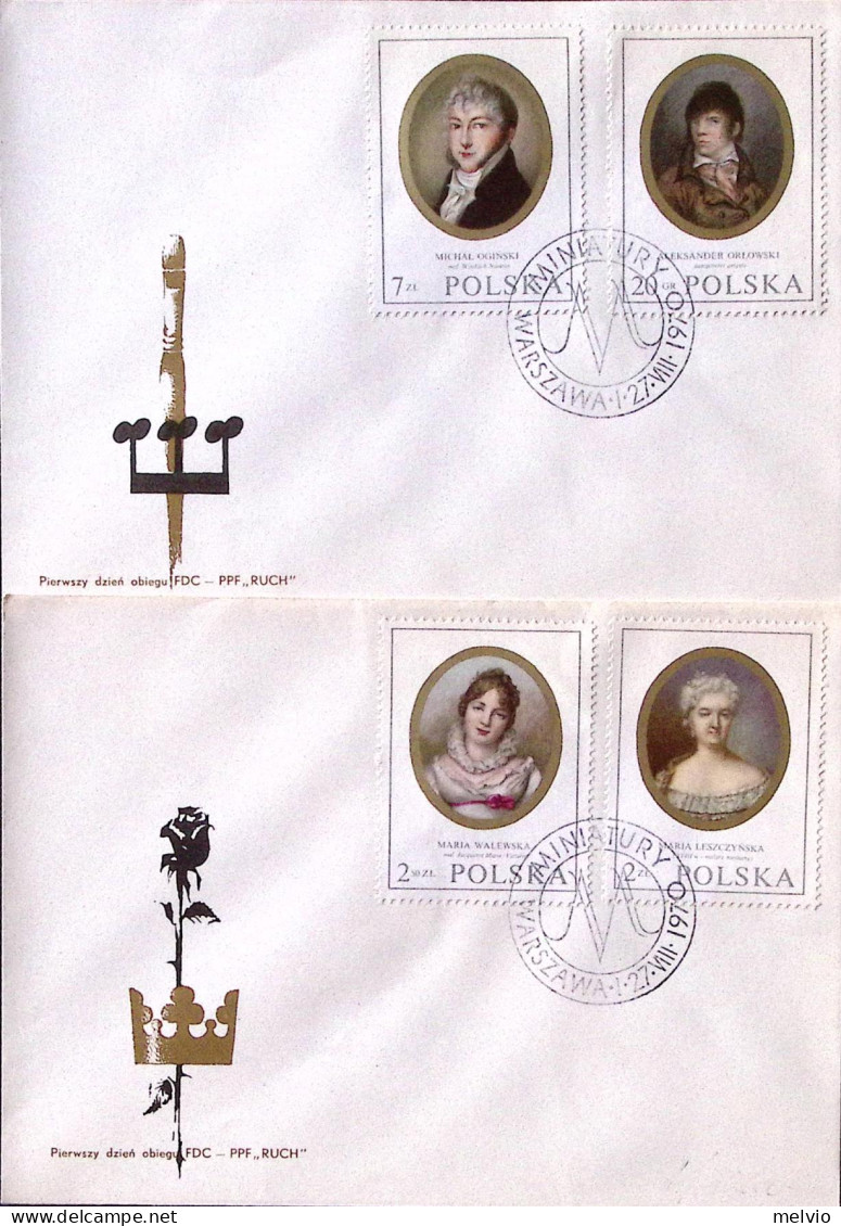 1970-POLONIA Miniature Serie Cpl. (1866/3) Quattro Fdc - FDC