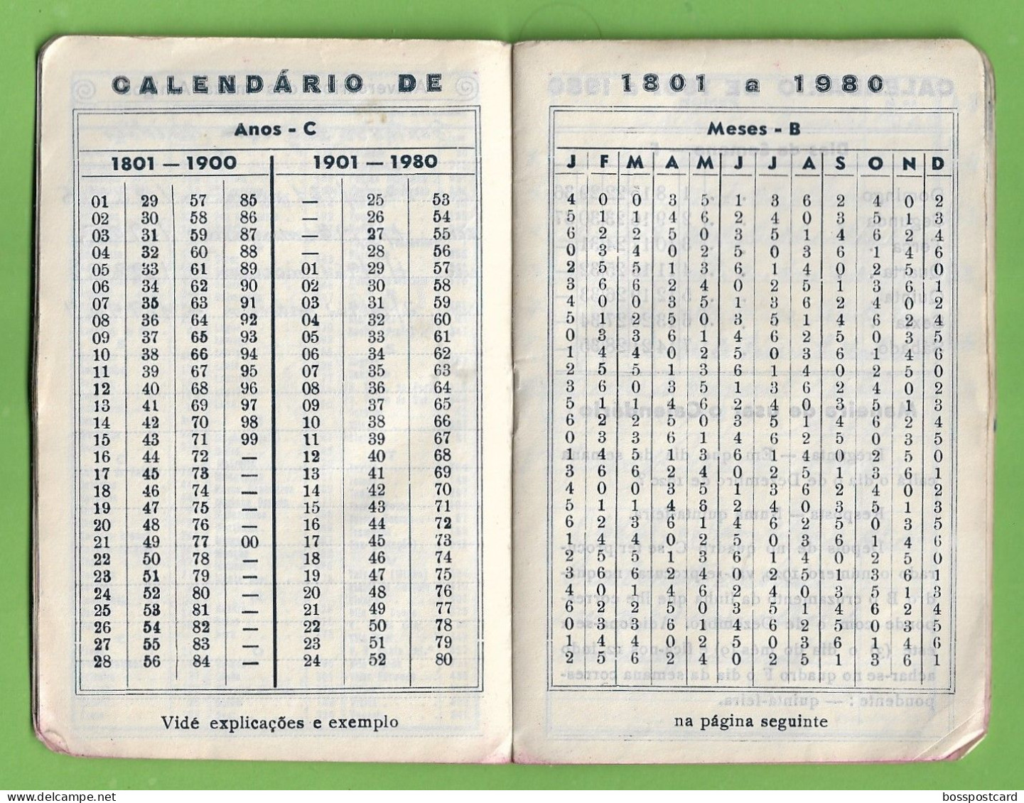 Lisboa - Calendário De 1801 A 1980 Da Companhia De Seguros Bonança - Portugal - Big : ...-1900