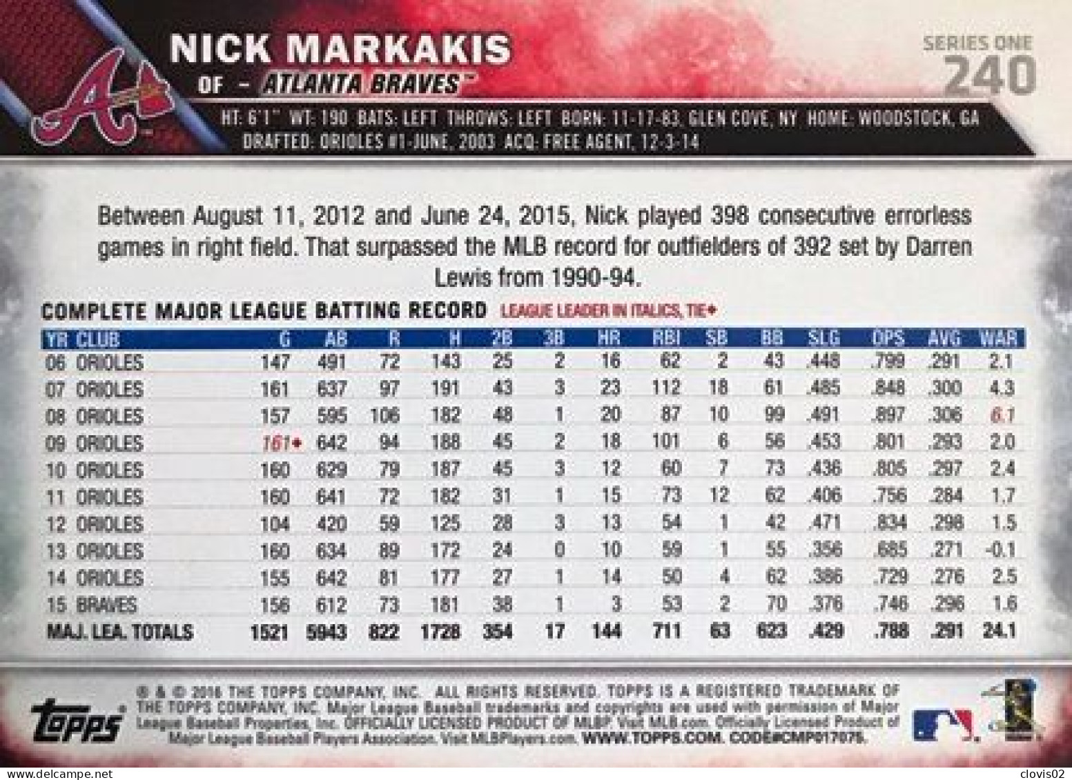 240 Nick Markakis - Atlanta Braves - Carte Topps Baseball 2016 - Other & Unclassified