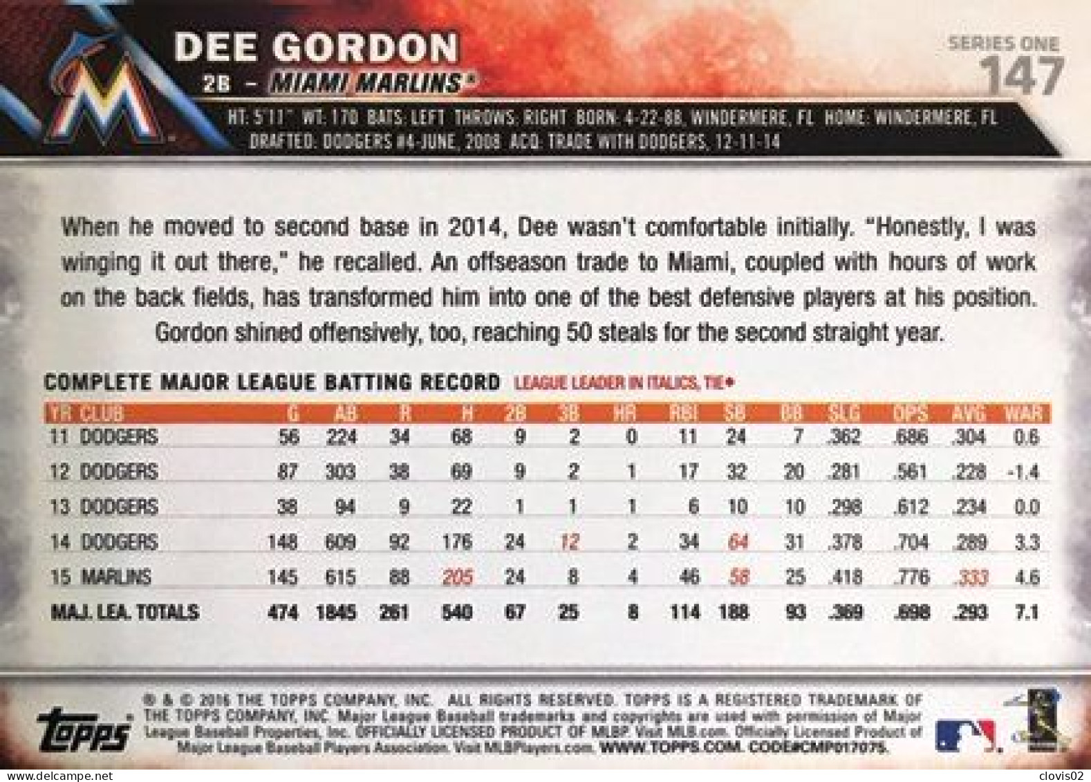 147 Dee Gordon - Miami Marlins - Carte Topps Baseball 2016 - Otros & Sin Clasificación