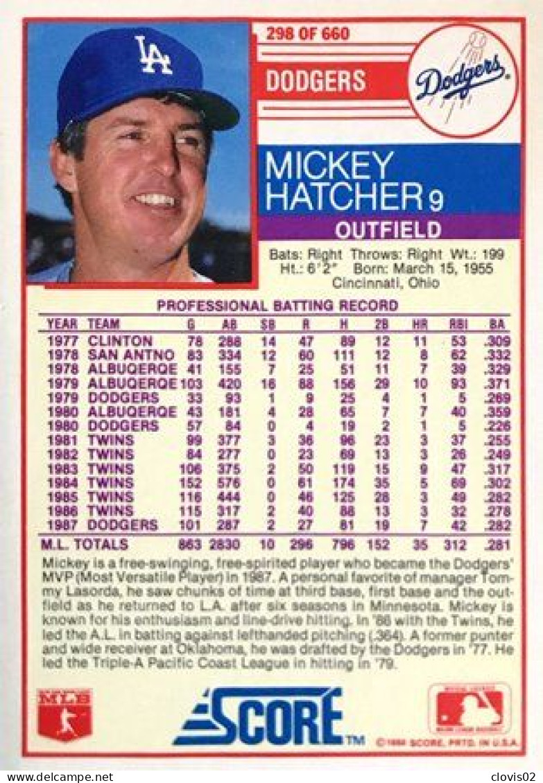 298 Mickey Hatcher - Los Angeles Dodgers - Carte Score Baseball 1988 - Altri & Non Classificati