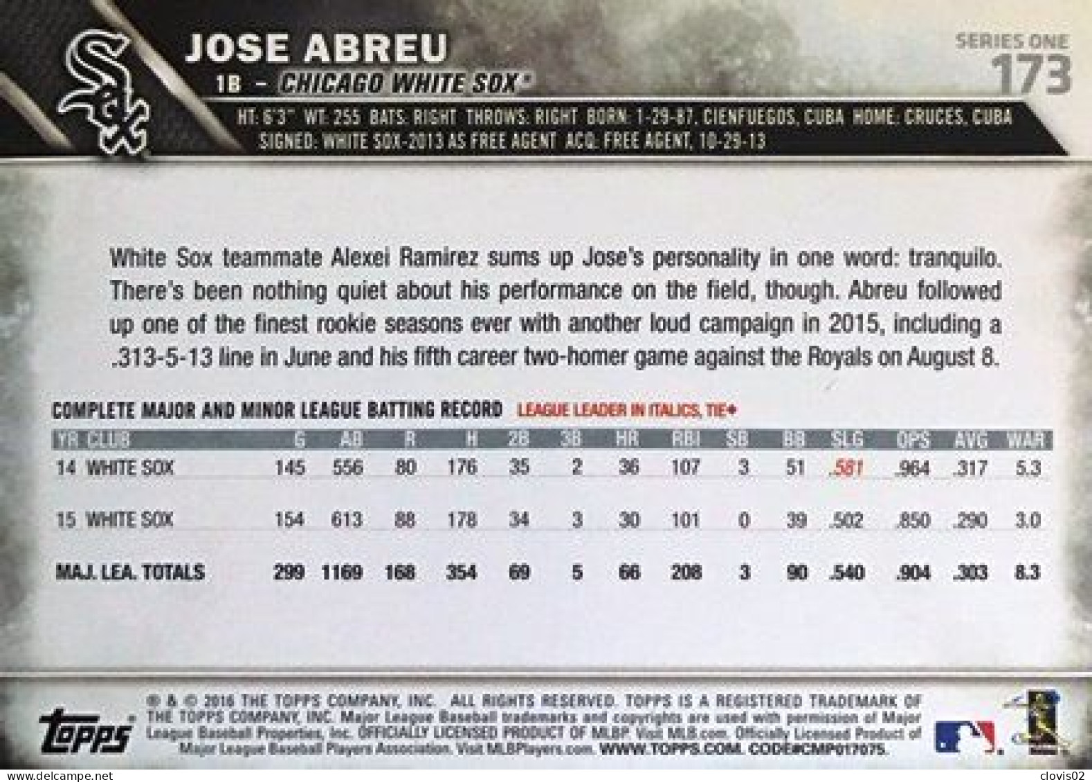 173 Jose Abreu - Chicago White Sox - Carte Topps Baseball 2016 - Other & Unclassified