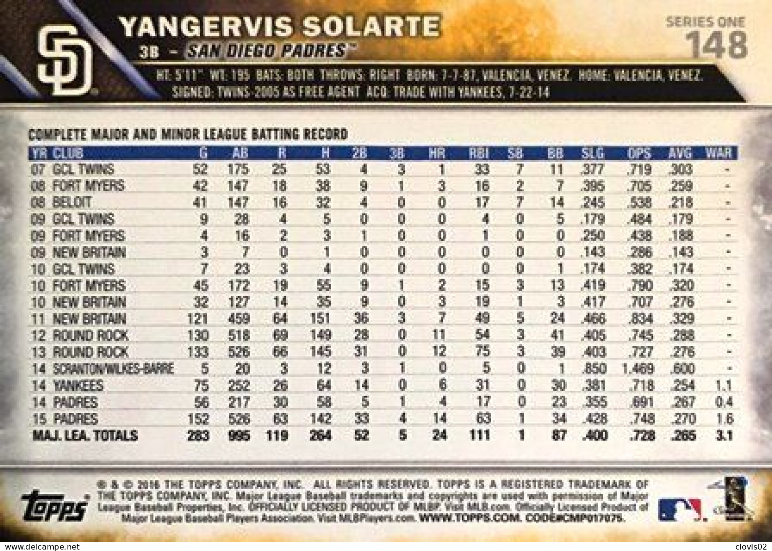 148 Yangervis Solarte - San Diego Padres - Carte Topps Baseball 2016 - Autres & Non Classés
