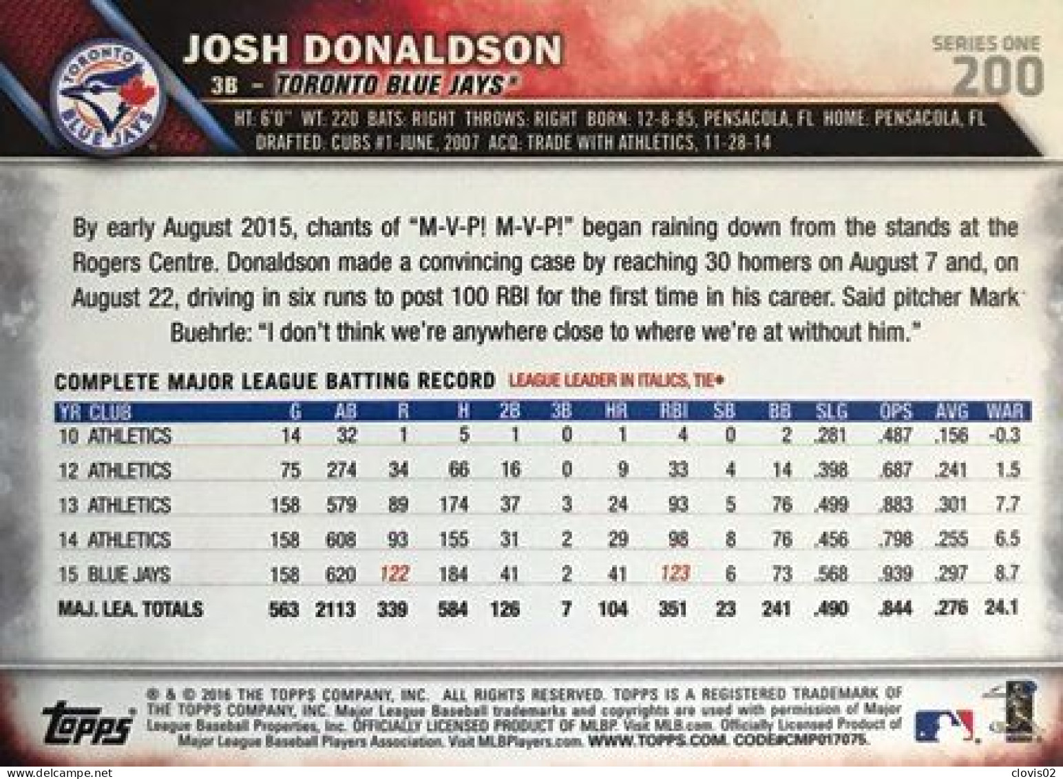 200 Josh Donaldson - Toronto Blue Jays - Carte Topps Baseball 2016 - Sonstige & Ohne Zuordnung