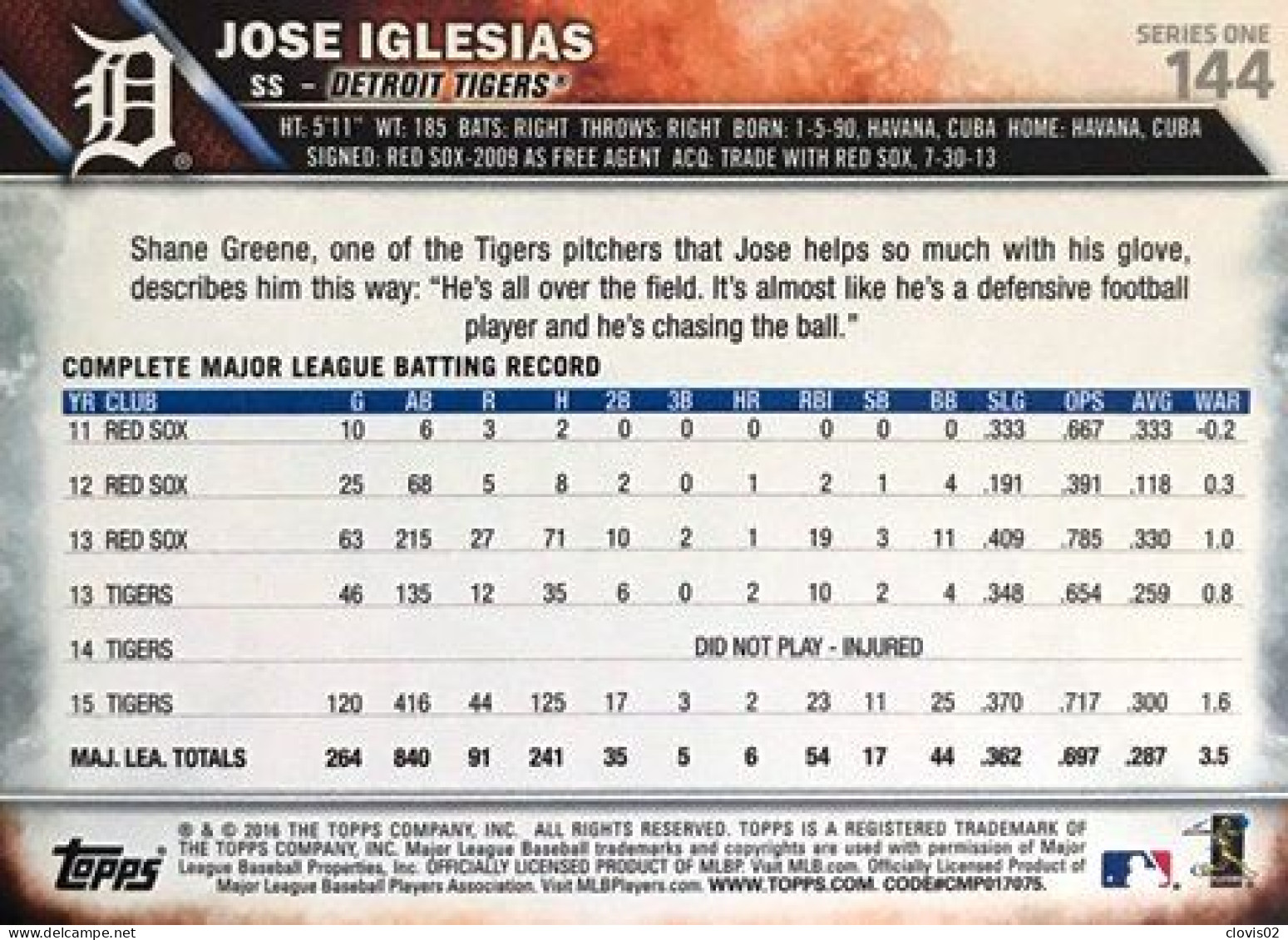 144 Jose Iglesias - Detroit Tigers - Carte Topps Baseball 2016 - Other & Unclassified