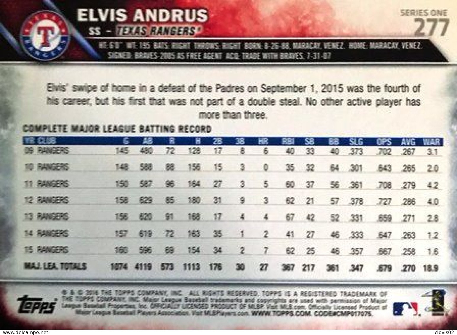 277 Elvis Andrus - Texas Rangers - Carte Topps Baseball 2016 - Altri & Non Classificati