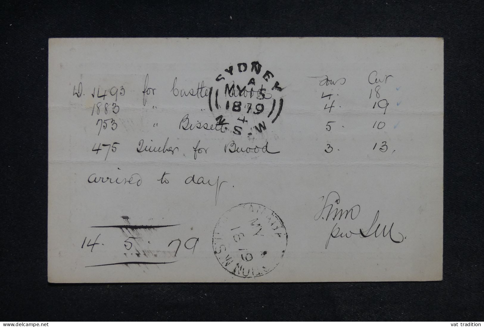 NEW SOUTH WALES - Entier Postal ( Plis Marqués )  Pour Sydney En 1879 - L 153039 - Briefe U. Dokumente