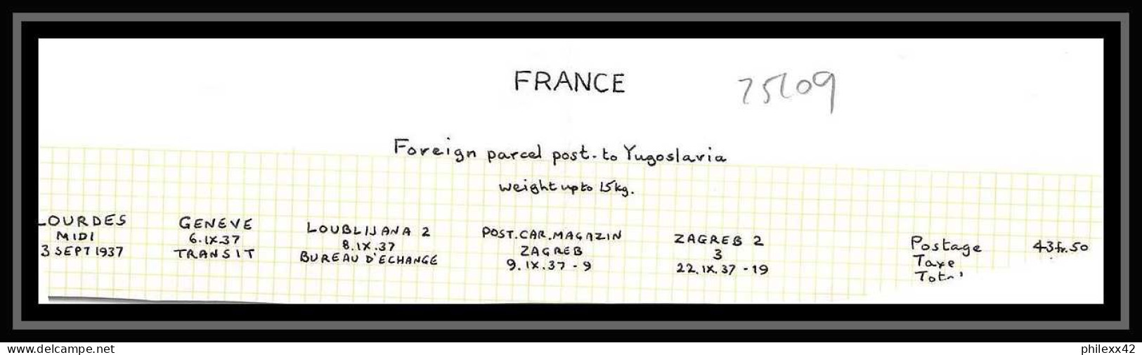 25109 Bulletin D'expédition France Colis Postaux Fiscal Lourdes 3/9/1937 Zagreb Croatie Croatia GENEVE Suisse (Swiss) - Storia Postale