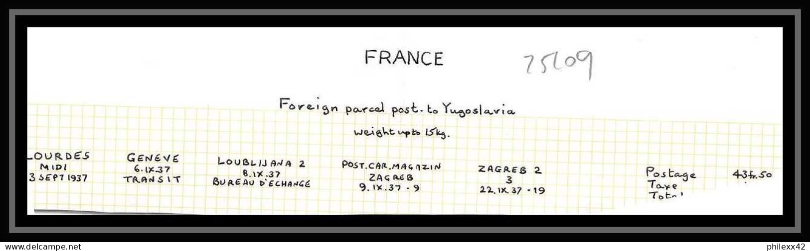 25109 Bulletin D'expédition France Colis Postaux Fiscal Lourdes 3/9/1937 Zagreb Croatie Croatia GENEVE Suisse (Swiss) - Cartas & Documentos