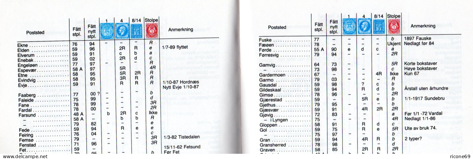 Der Norwegen Spezialkatalog 1992 m. Brief- u. Stempelbewertung ab Vorphila