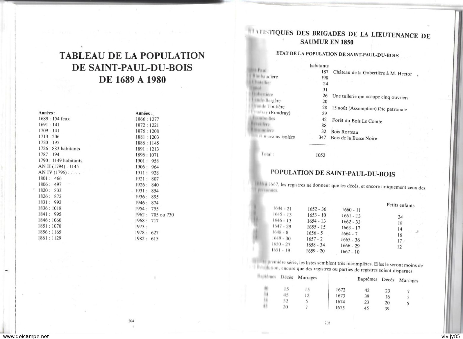 49 - St PAUL DU BOIS - Livre de 267 pages sur son " Histoire " - 1985