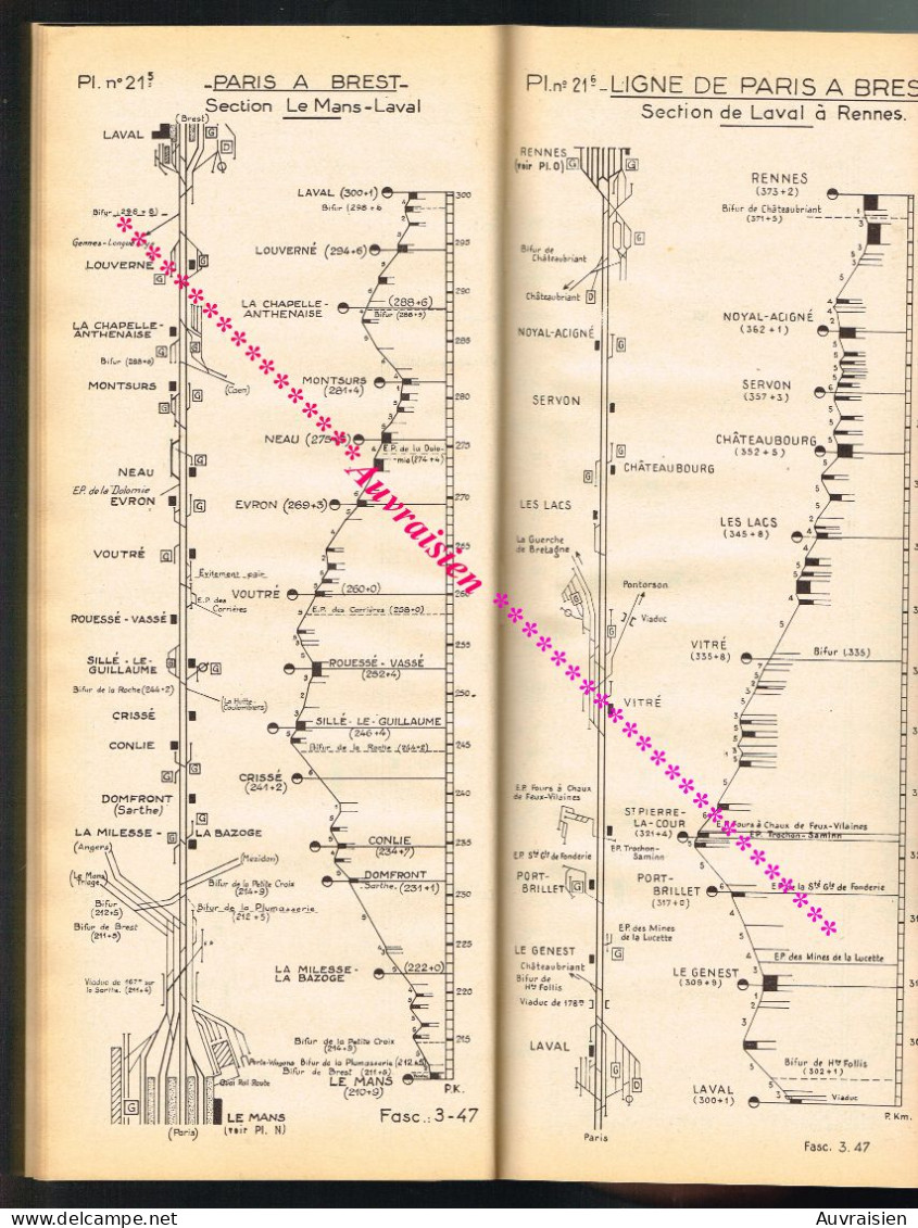 S.N.C.F Région de l'Ouest Chemins de Fer et Gares...120 Planches environs... Format 15 cm X 36 cm... 1957 ...