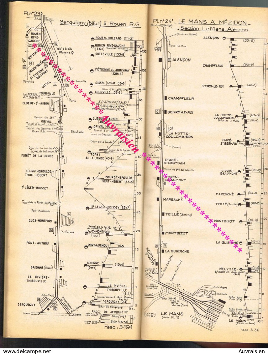 S.N.C.F Région de l'Ouest Chemins de Fer et Gares...120 Planches environs... Format 15 cm X 36 cm... 1957 ...