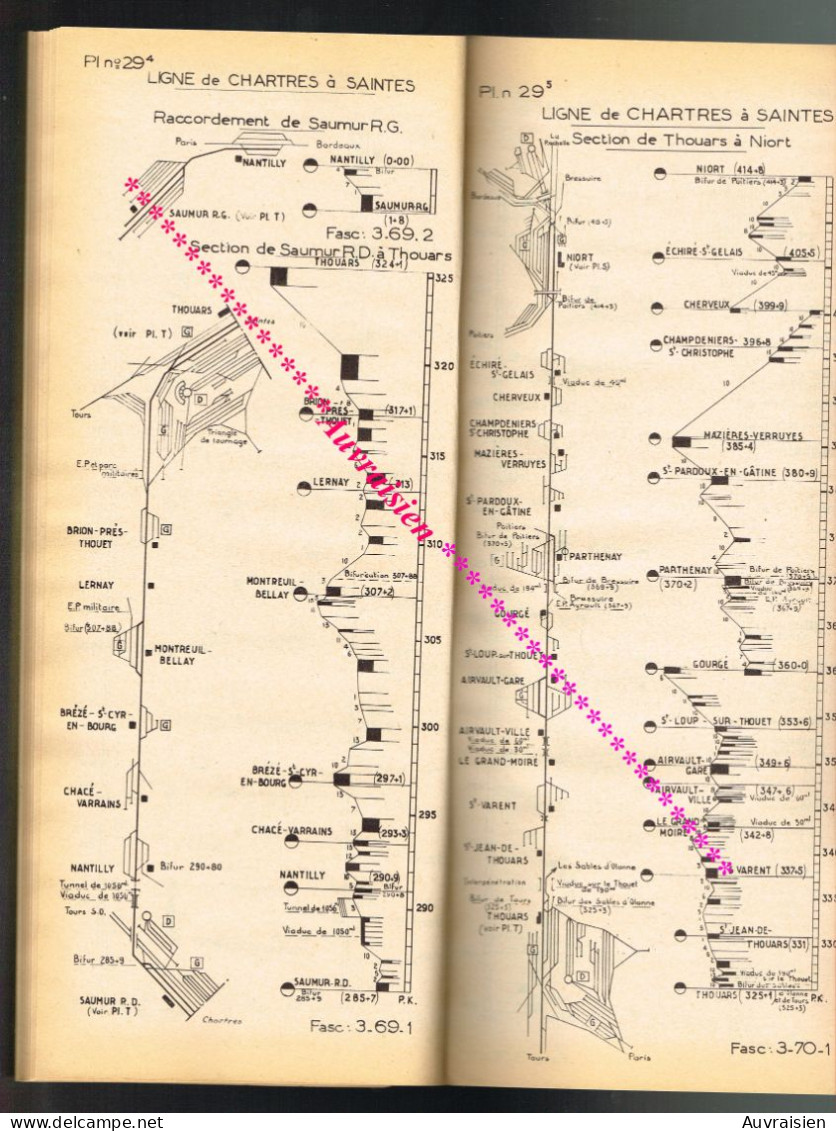 S.N.C.F Région de l'Ouest Chemins de Fer et Gares...120 Planches environs... Format 15 cm X 36 cm... 1957 ...