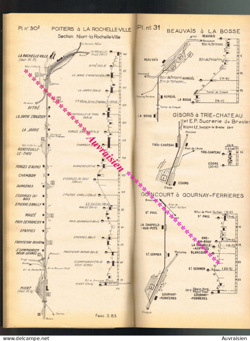 S.N.C.F Région de l'Ouest Chemins de Fer et Gares...120 Planches environs... Format 15 cm X 36 cm... 1957 ...